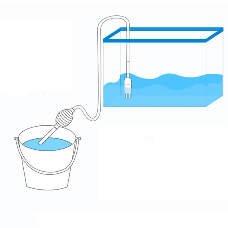 Аквариумный сифон, сифон для а – обзор и цена Marine Aquarium Glass Cleaner